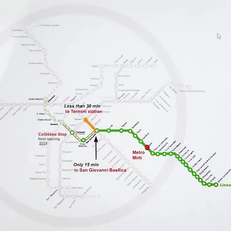 Metro Mirti * Rome